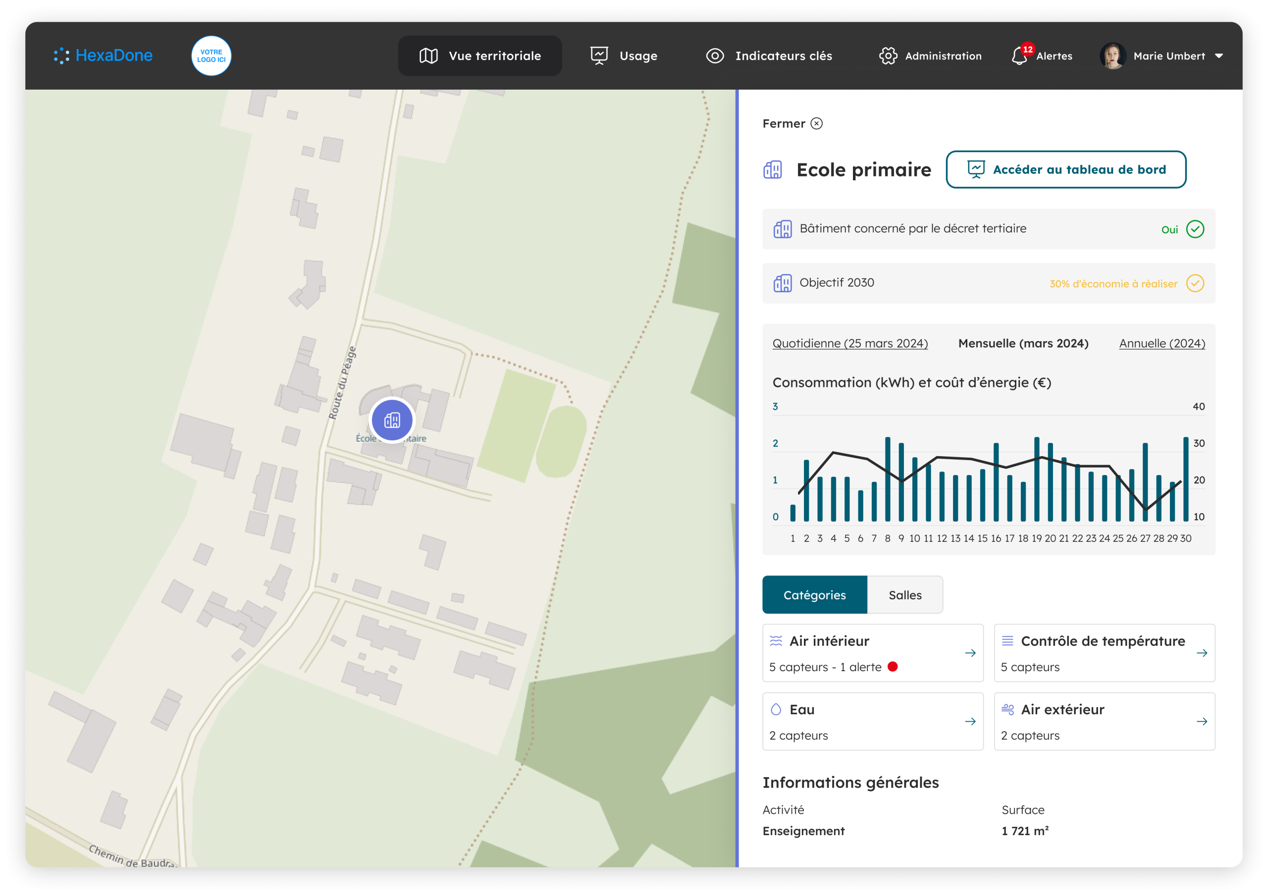 Gestion des bâtiments et suivi énergétique